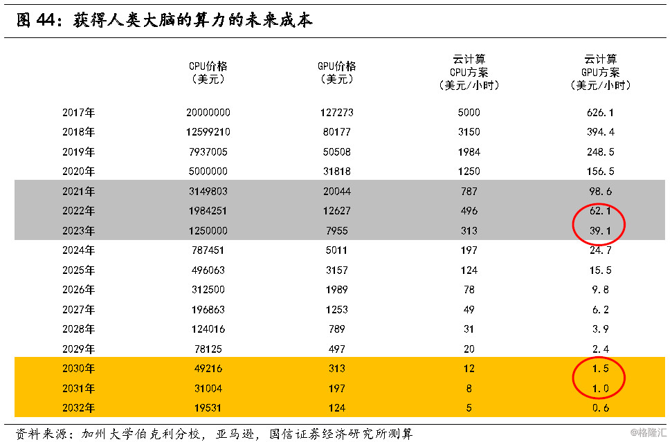 开云聚合