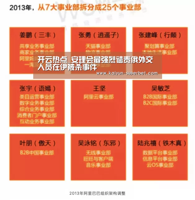 开云热点_安理会最强烈谴责俄外交人员在伊被杀事件(图2) 开云聚合